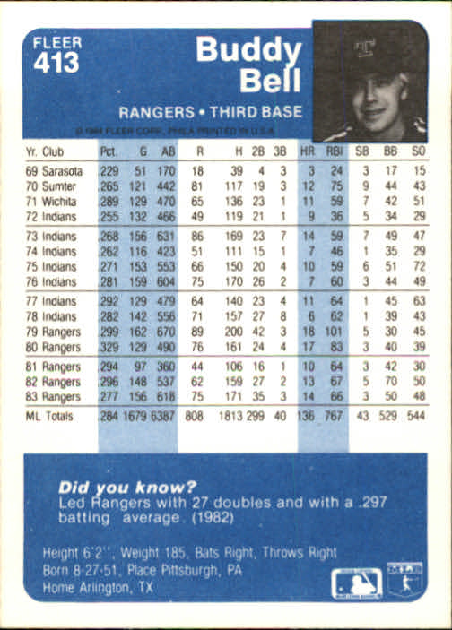1984 Fleer Baseball Card Pick 288-584 - Picture 199 of 491