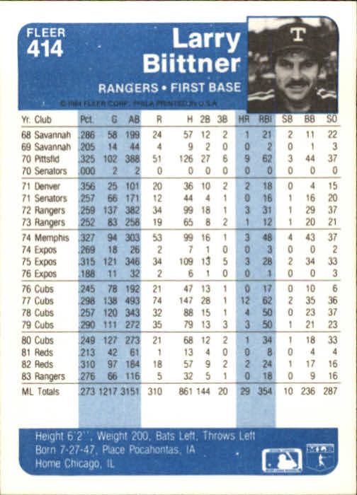 1984 Fleer Baseball Card Pick 288-584 - Picture 201 of 491