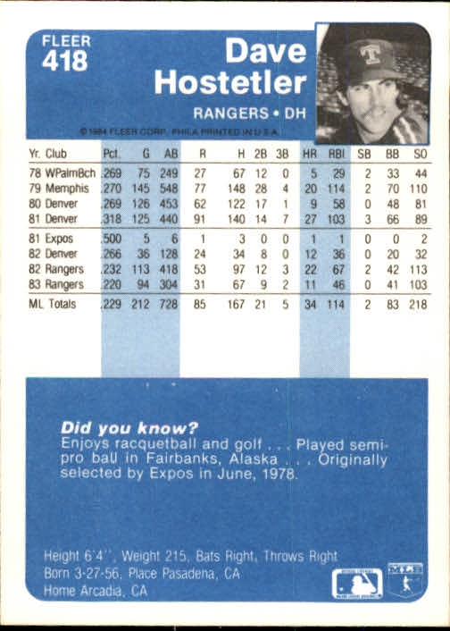 1984 Fleer Baseball Card Pick 288-584 - Picture 209 of 491