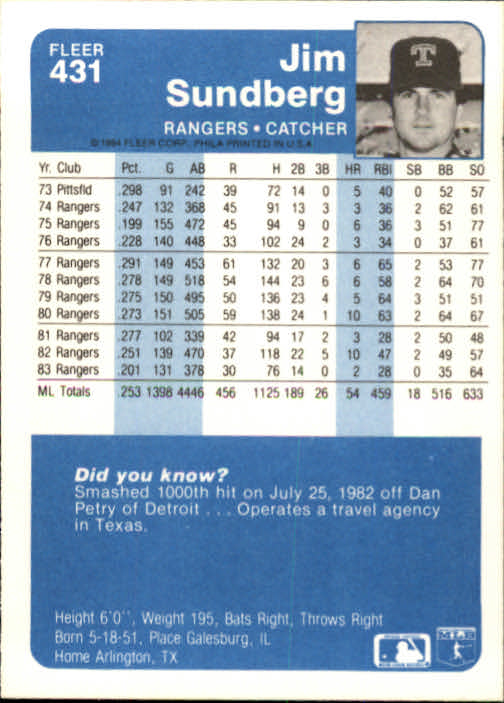 1984 Fleer Baseball Card Pick 288-584 - Picture 235 of 491
