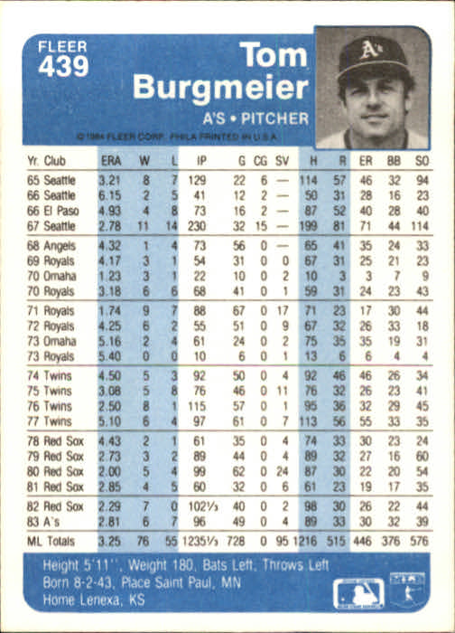 1984 Fleer Baseball Card Pick 288-584 - Picture 249 of 491