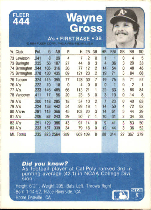 1984 Fleer Baseball Card Pick 288-584 - Picture 259 of 491
