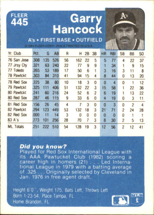 1984 Fleer Baseball Card Pick 288-584 - Picture 261 of 491