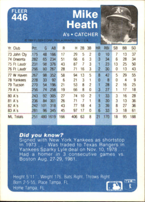 1984 Fleer Baseball Card Pick 288-584 - Picture 263 of 491
