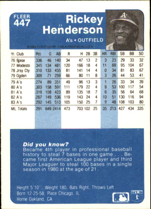 1984 Fleer Baseball Card #251-500 - Choose Your Card - Picture 381 of 487