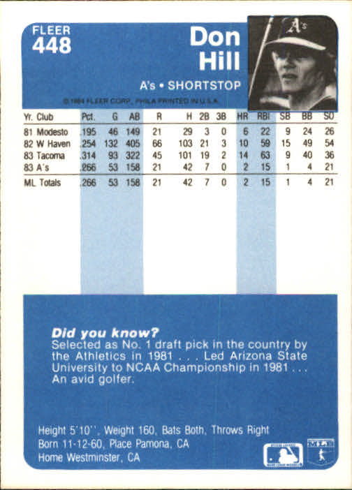 1984 Fleer Baseball Card Pick 288-584 - Picture 265 of 491