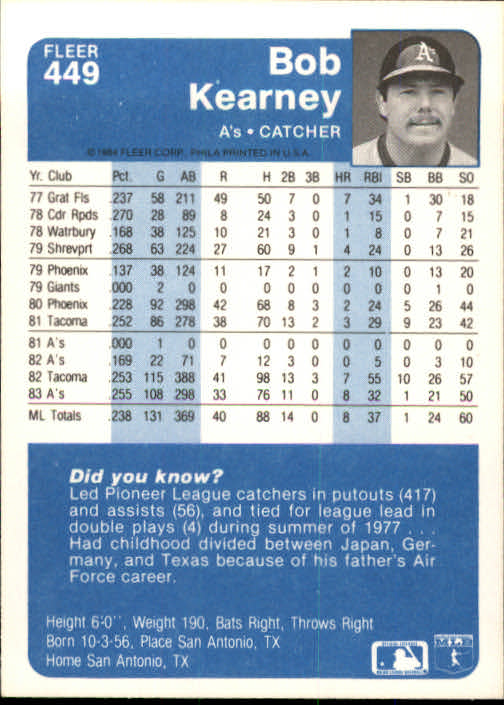 1984 Fleer Baseball Card Pick 288-584 - Picture 267 of 491