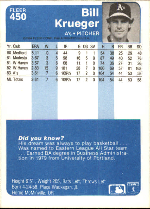 1984 Fleer Baseball Card Pick 288-584 - Picture 269 of 491