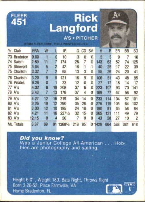 1984 Fleer Baseball Card Pick 288-584 - Picture 271 of 491