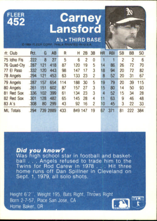 1984 Fleer Baseball Card Pick 288-584 - Picture 273 of 491
