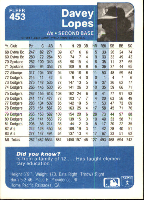 1984 Fleer Baseball Card Pick 288-584 - Picture 275 of 491