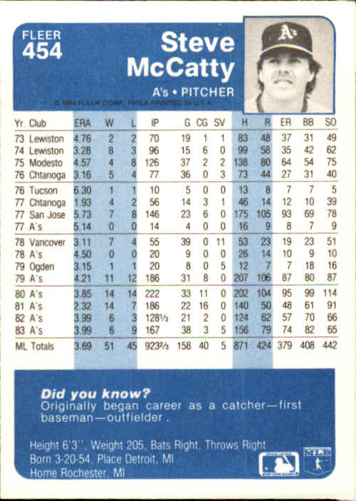 1984 Fleer Baseball Card Pick 288-584 - Picture 277 of 491