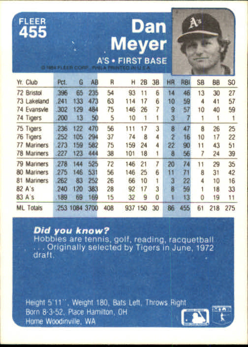 1984 Fleer Baseball Card Pick 288-584 - Picture 279 of 491