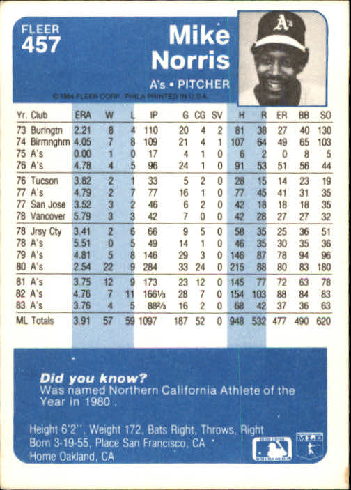 1984 Fleer Baseball Card Pick 288-584 - Picture 283 of 491