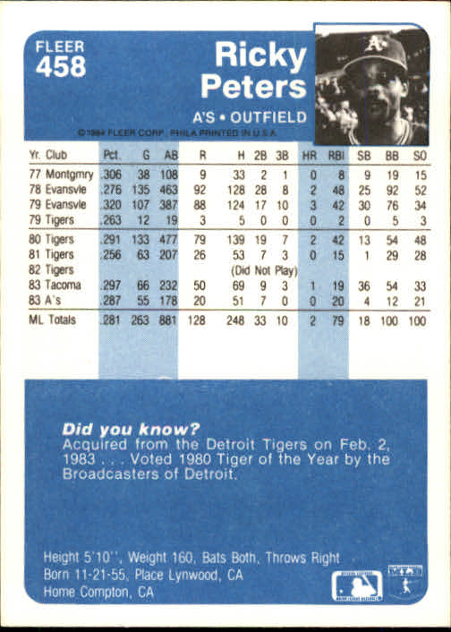 1984 Fleer Baseball Card Pick 288-584 - Picture 285 of 491