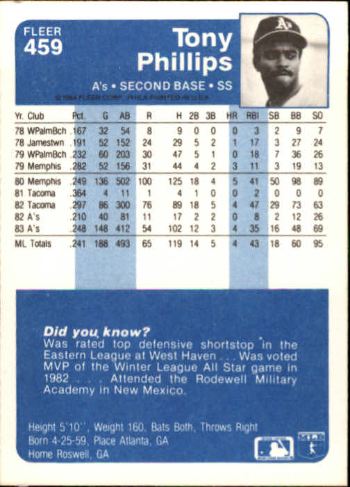 1984 Fleer Baseball Card Pick 288-584 - Picture 287 of 491