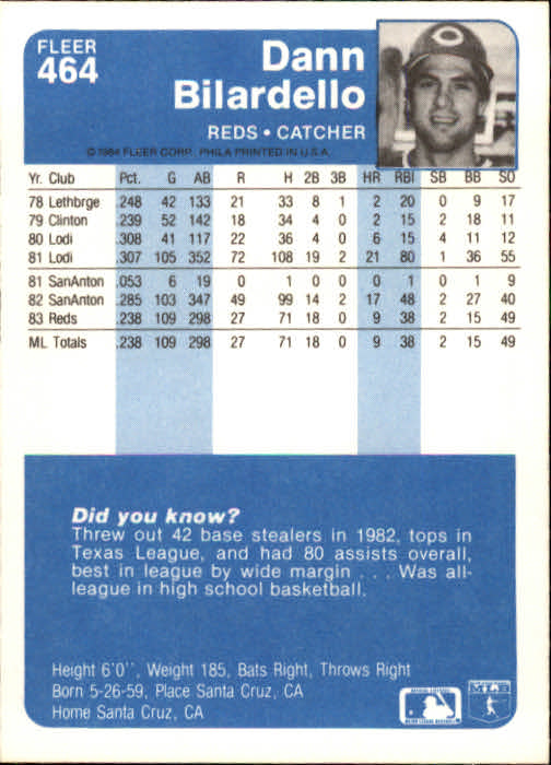 1984 Fleer Baseball Card Pick 288-584 - Picture 295 of 491
