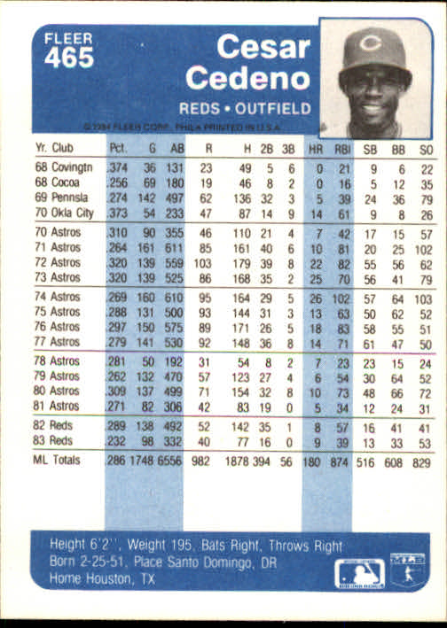 1984 Fleer Baseball Card Pick 288-584 - Picture 297 of 491
