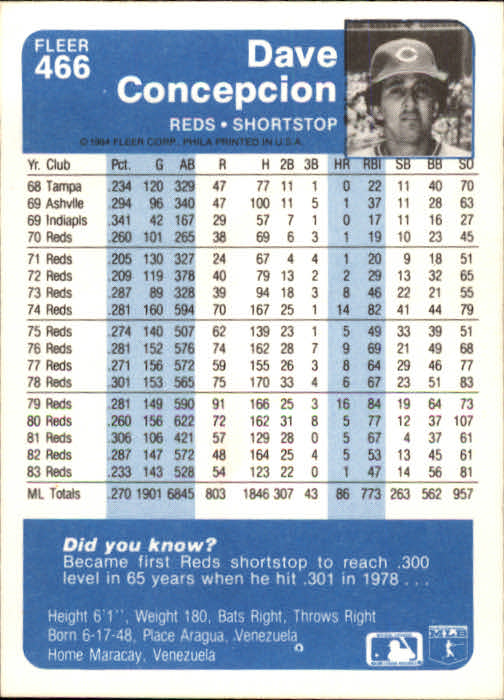 1984 Fleer Baseball Card Pick 288-584 - Picture 299 of 491