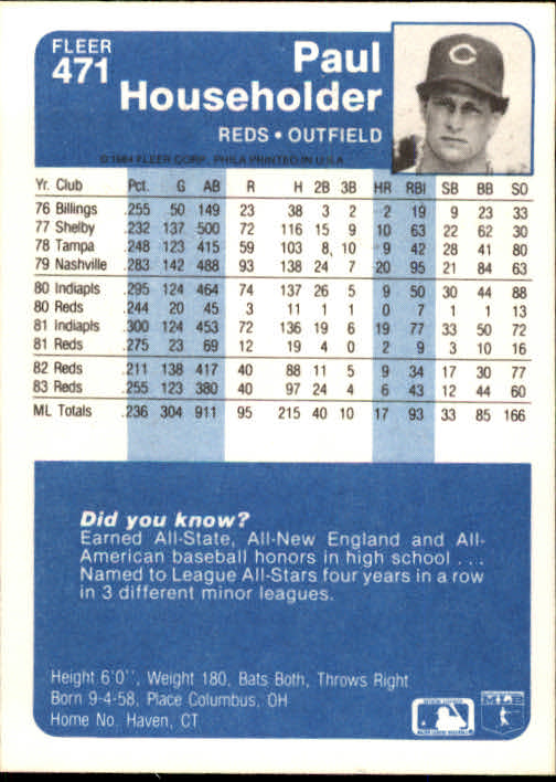 1984 Fleer Baseball Card Pick 288-584 - Picture 309 of 491