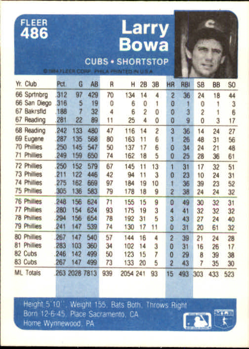 1984 Fleer Baseball Card #251-500 - Choose Your Card - Picture 459 of 487