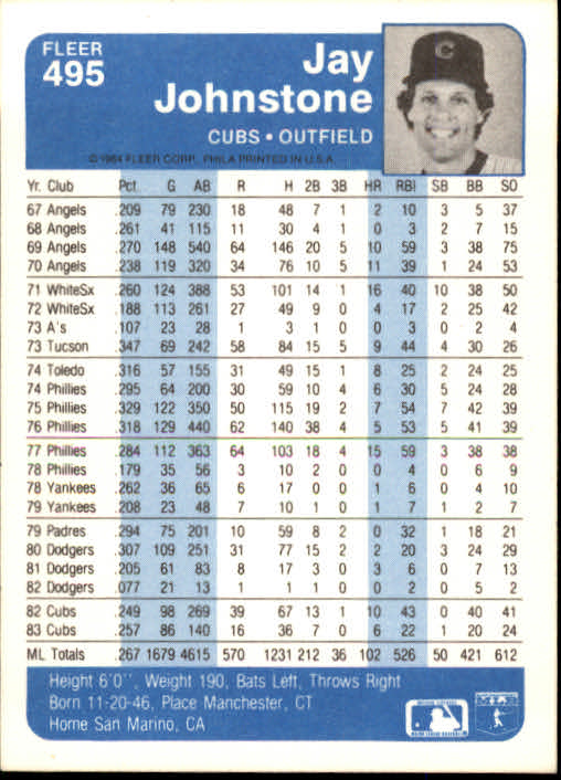 1984 Fleer Baseball Card #251-500 - Choose Your Card - Picture 477 of 487