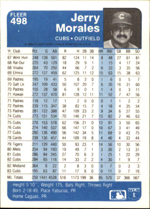 1984 Fleer Baseball Card Pick 288-584 - Picture 351 of 491