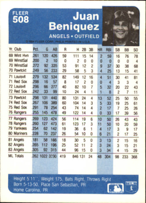 1984 Fleer Baseball Card Pick 288-584 - Picture 367 of 491