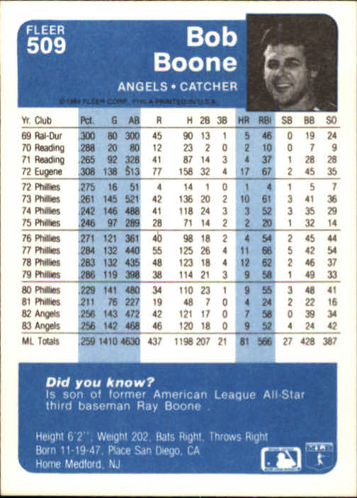 1984 Fleer Baseball Card Pick 288-584 - Picture 369 of 491