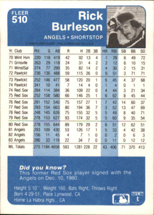 1984 Fleer Baseball Card Pick 288-584 - Picture 371 of 491