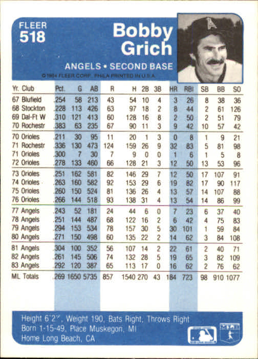 1984 Fleer Baseball Card Pick 288-584 - Picture 385 of 491