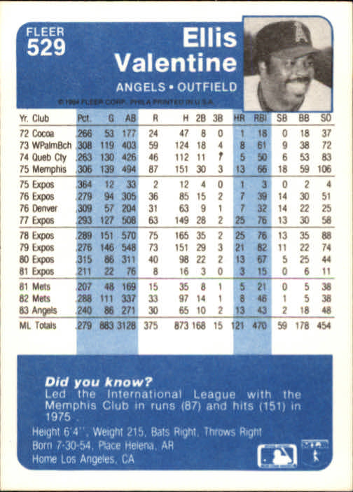1984 Fleer Baseball Card Pick 288-584 - Picture 401 of 491
