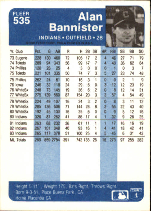 1984 Fleer Baseball Card Pick 288-584 - Picture 413 of 491