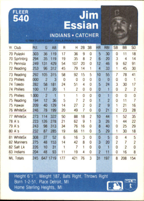1984 Fleer Baseball Card Pick 288-584 - Picture 421 of 491