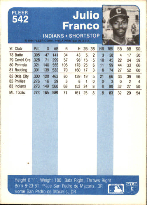 1984 Fleer Baseball Card Pick 288-584 - Picture 423 of 491
