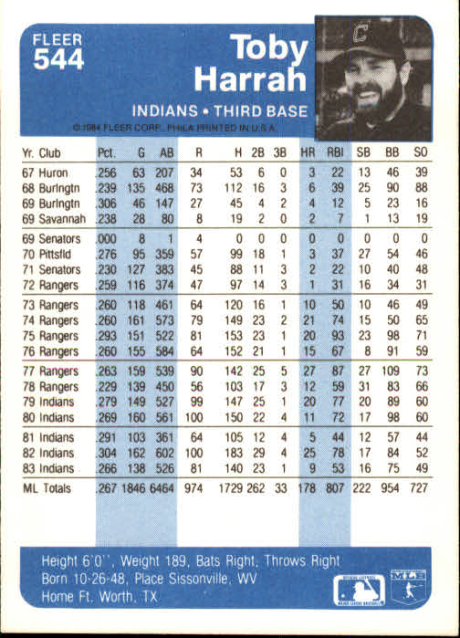 1984 Fleer Baseball Card Pick 288-584 - Picture 427 of 491