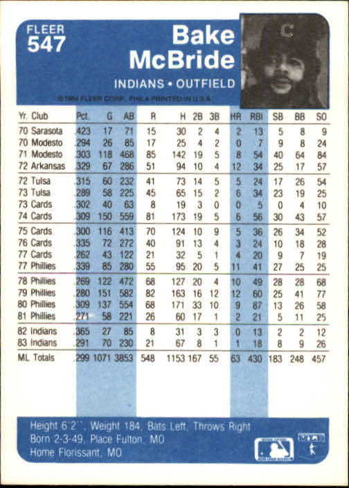 1984 Fleer Baseball Card Pick 288-584 - Picture 433 of 491