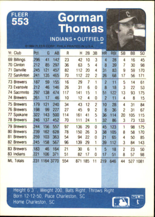 1984 Fleer Baseball Card Pick 288-584 - Picture 443 of 491