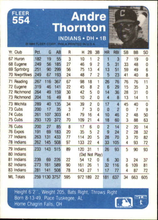 1984 Fleer Baseball Card Pick 288-584 - Picture 445 of 491