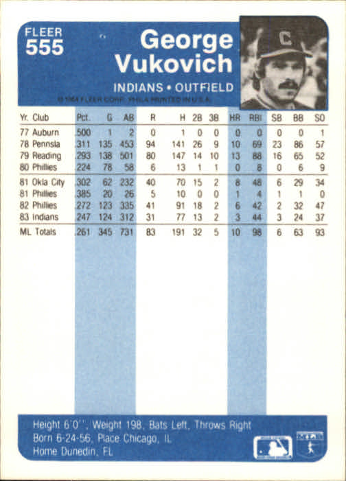 1984 Fleer Baseball Card Pick 288-584 - Picture 447 of 491