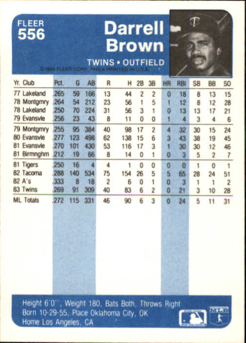 1984 Fleer Baseball Card Pick 288-584 - Picture 449 of 491