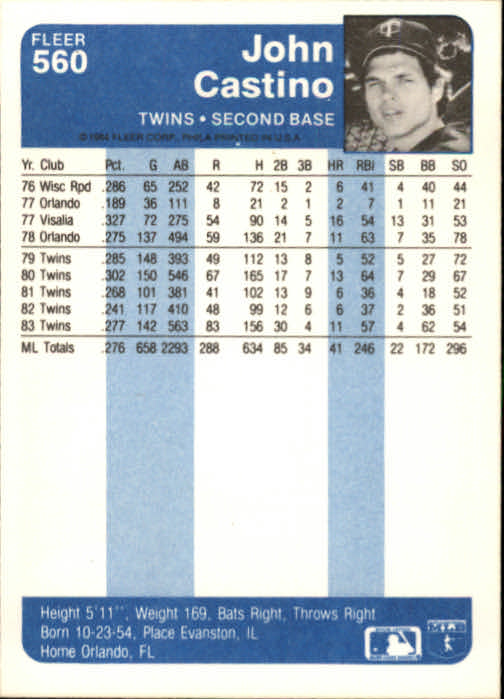 1984 Fleer Baseball Card Pick 288-584 - Picture 457 of 491