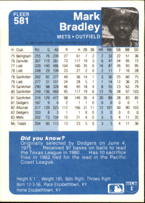 1984 Fleer Baseball Card Pick 288-584 - Picture 485 of 491