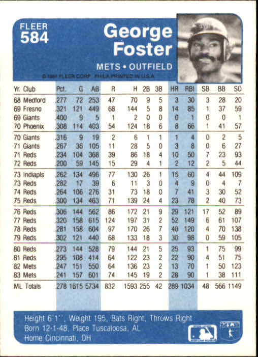 1984 Fleer Baseball Card Pick 288-584 - Picture 491 of 491