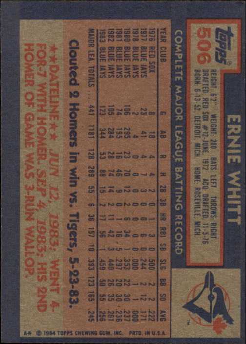 thumbnail 3  - 1984 Topps Baseball Card Pick 506-759