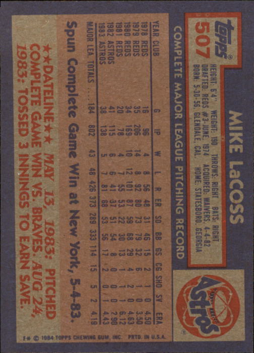 thumbnail 5  - 1984 Topps Baseball Card Pick 506-759