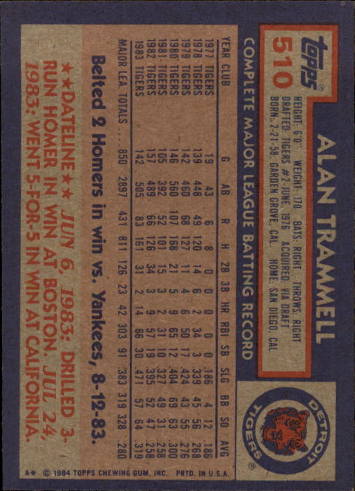 thumbnail 11  - 1984 Topps Baseball Card Pick 506-759