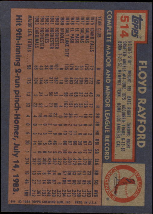 thumbnail 19  - 1984 Topps Baseball Card Pick 506-759