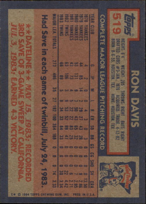 thumbnail 29  - 1984 Topps Baseball Card Pick 506-759