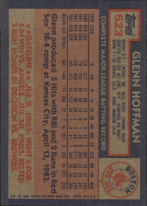 thumbnail 37  - 1984 Topps Baseball Card Pick 506-759